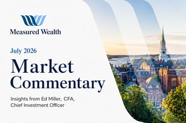 July 2026 Measured Wealth Market Commentary