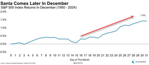 Picture3-Dec-11-2025-10-13-53-2154-PM