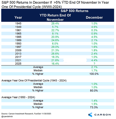 Picture4-Dec-11-2025-10-13-53-2809-PM